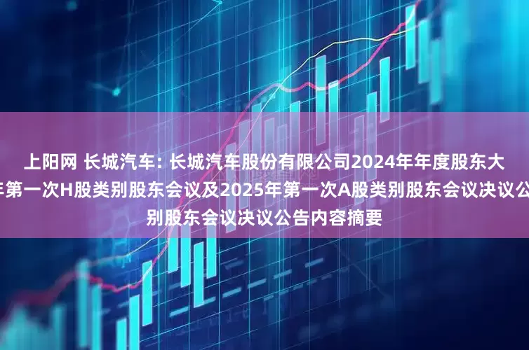 上阳网 长城汽车: 长城汽车股份有限公司2024年年度股东大会、2025年第一次H股类别股东会议及2025年第一次A股类别股东会议决议公告内容摘要