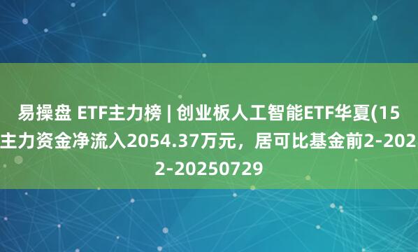 易操盘 ETF主力榜 | 创业板人工智能ETF华夏(159381)主力资金净流入2054.37万元，居可比基金前2-20250729