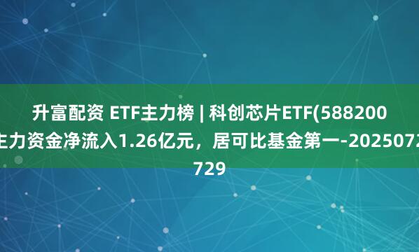 升富配资 ETF主力榜 | 科创芯片ETF(588200)主力资金净流入1.26亿元，居可比基金第一-20250729